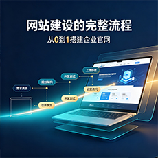 汕头建站-网站建设的完整流程:从0到1搭建企业官网