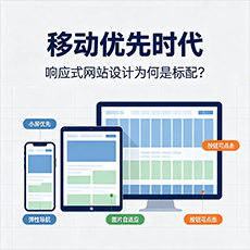 汕头建站-移动优先时代：响应式网站设计为何是标配？