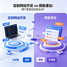 汕头建站-定制网站开发 vs 模板建站:哪个更适合你的企业?